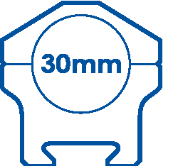 Mounting on standard 30 mm rings