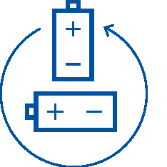 Combined dual battery system