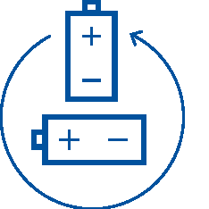 Combined dual battery system