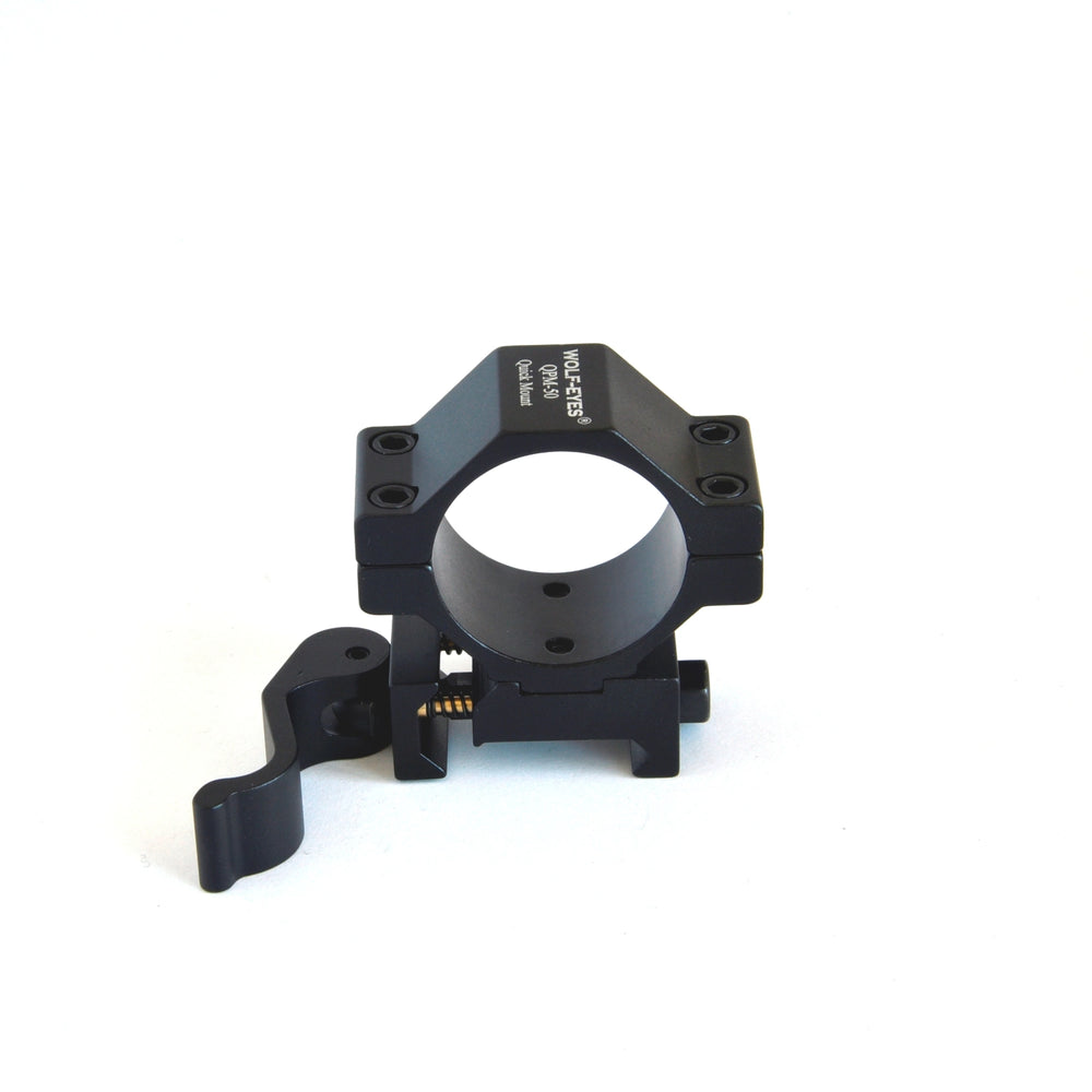 Wolf Eyes Torch Picatinny Rail mount quick release for Australia